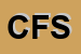 Logo di COLOR FER SNC