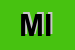 Logo di MALAVASI INGRIS