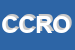 Logo di CARPI COMICS DI RIGHI ORIELE