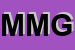 Logo di MGM DI MAZZUCCHELLI GLORIA
