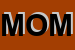 Logo di MOMENTI