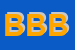 Logo di BIM BUM BAR