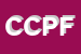Logo di CONPROFIN -CONSORZIO PROMOTORI FINANZIARI
