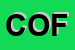 Logo di COFIPAR SRL