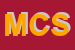 Logo di MUSSATTI e C SNC
