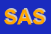 Logo di SERVIZI AZIENDALI SAS