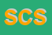 Logo di SMC CONSULTING SRL