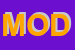 Logo di MODULART SRL