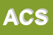 Logo di ARCADIA CONSULTING SAS