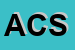 Logo di ARCADIA CONSULTING SAS