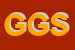 Logo di GUM GRAPHICS SRL