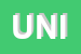 Logo di UNIQUE SRL