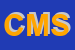 Logo di CENTRO MEDICO SRL