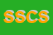 Logo di SOFIA SOCIETA' COOPERATIVA SOCIALE