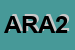Logo di ASSOCIAZIONE RADIOCLUB ANTENNA 2000 CARPI
