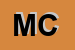 Logo di MOTOCLUB CARPI