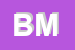 Logo di BM