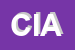 Logo di CIAK