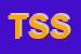 Logo di TIKI SUN SRL