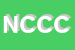 Logo di NUOVA COOPERATIVA CASEARIA DI CASTELFRANCO EMILIA SOC COOP AGRICOLA