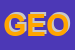 Logo di GEOCENTRO SRL