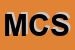Logo di MUCCI CAMINI SRL