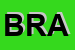 Logo di BRAINOX (SRL)