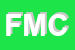 Logo di FORNI MARCO e C SNC