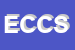 Logo di EVANGELISTA E CODISPOTI E C SNC