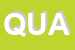 Logo di QUAQUARELLI