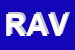 Logo di RAVALDI