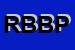 Logo di ROXY BAR DI BERNARDI PIETRO