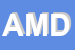 Logo di AMDA