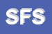Logo di STUDIO FRANCUM SAS