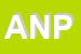 Logo di ANPI