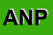 Logo di ANPI