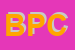 Logo di BRUZZI PIETRO e C (SNC)