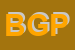 Logo di BGP