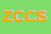 Logo di ZANFI CARLO e C SNC