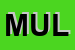 Logo di MULTISET