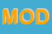 Logo di MODENASTRI SRL