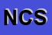 Logo di NEW COMPANY SNC