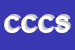 Logo di COOPERATIVA CASEARIA CASTELNOVESE SOC COOP A RL