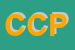 Logo di CLUB CACCIA E PESCA