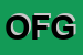Logo di ONORANZE FUNEBRI GIBELLINI SNC