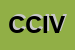 Logo di CIV CONSORZIO INTERPROVINCIALE VINI SOCIETA COOPERATIVA AGRICOLA