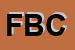 Logo di FARMACIA-BORGO DI CASTELVETRO-