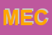 Logo di MECTILES