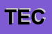 Logo di TECNOCAR (SNC)