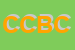 Logo di CONAD CASTELVETRO DI BV e C SNC